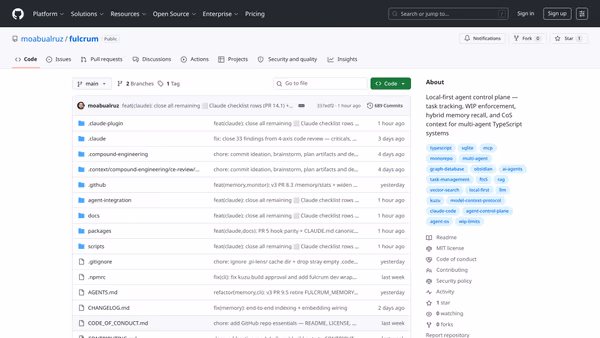 Screenshot of the Fulcrum GitHub repo page showing topic tags, branches, and commit history